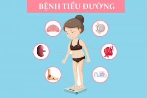 Bệnh tiểu đường